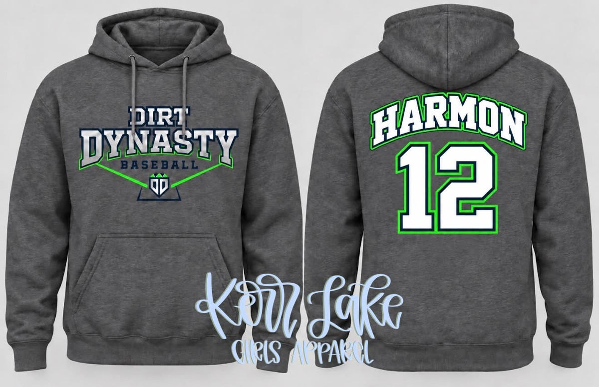 Dirt Dynasty Player Design